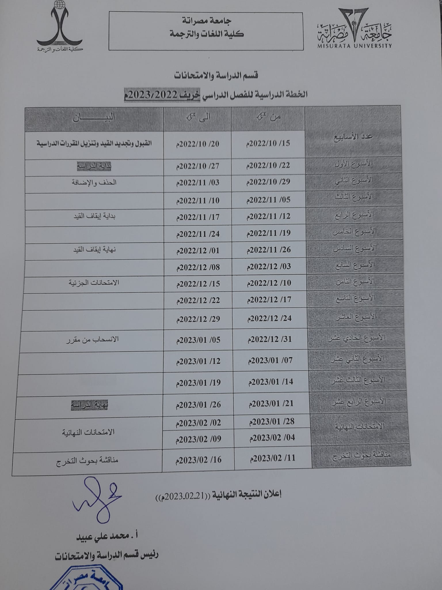 الخطة الدراسية لفصل الخريف 2023/2022م