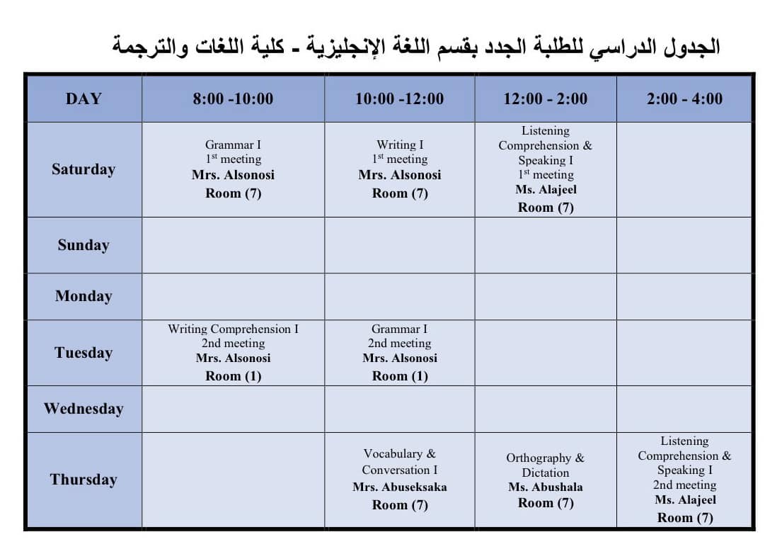 جدول الطلبة الجدد المنسبين للكلية لتخصص اللغة الإنجليزية.