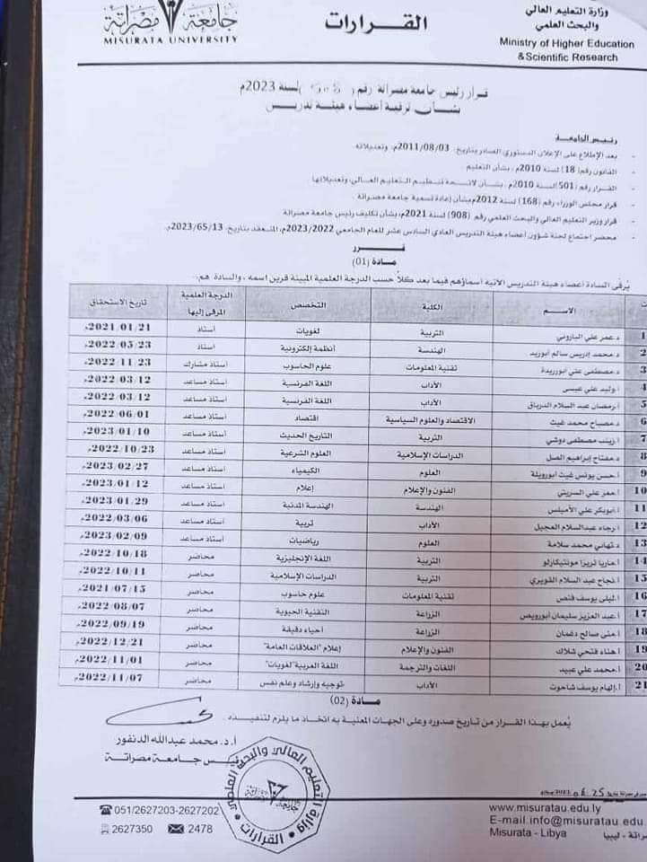 اجمل التبريكات والتهاني