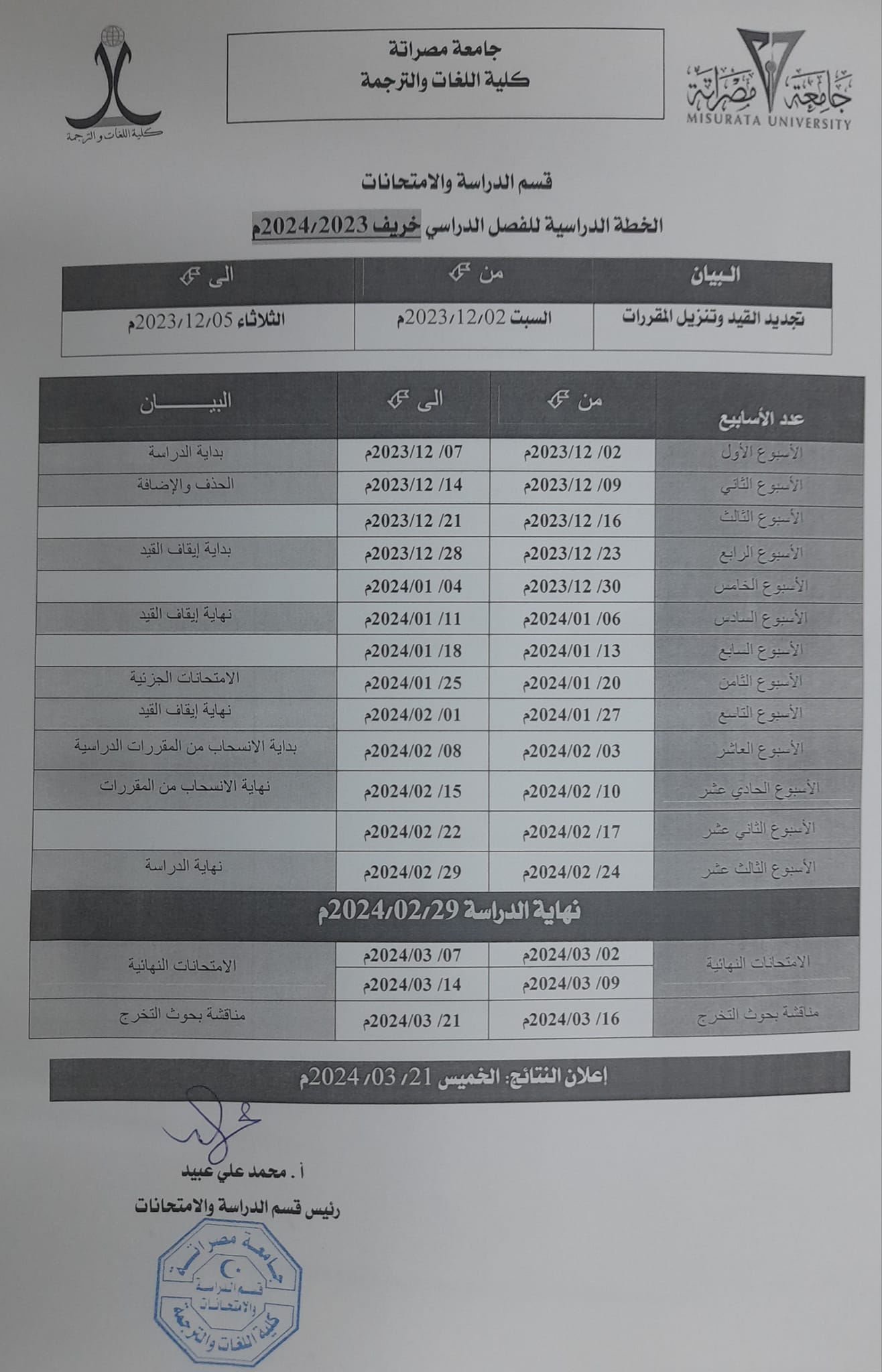 الخطة الدراسية للفصل الدراسي خريف 2023/ 2024م